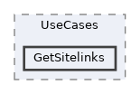 repo/rest-api/src/Application/UseCases/GetSitelinks