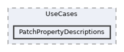 repo/rest-api/src/Application/UseCases/PatchPropertyDescriptions