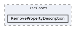 repo/rest-api/src/Application/UseCases/RemovePropertyDescription