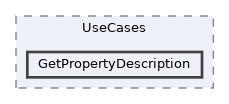 repo/rest-api/src/Application/UseCases/GetPropertyDescription