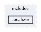 repo/includes/Localizer