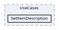 repo/rest-api/src/Application/UseCases/SetItemDescription