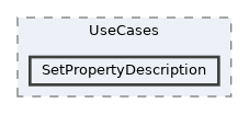 repo/rest-api/src/Application/UseCases/SetPropertyDescription