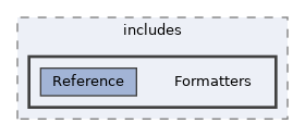 lib/includes/Formatters