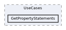 repo/rest-api/src/Application/UseCases/GetPropertyStatements