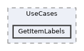 repo/rest-api/src/Application/UseCases/GetItemLabels