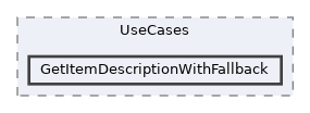 repo/rest-api/src/Application/UseCases/GetItemDescriptionWithFallback