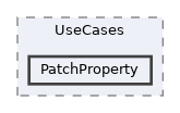 repo/rest-api/src/Application/UseCases/PatchProperty