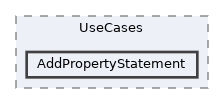 repo/rest-api/src/Application/UseCases/AddPropertyStatement