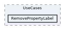 repo/rest-api/src/Application/UseCases/RemovePropertyLabel