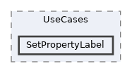 repo/rest-api/src/Application/UseCases/SetPropertyLabel