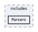 repo/includes/Parsers