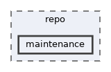 repo/maintenance