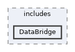 client/includes/DataBridge