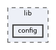 lib/config