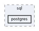 client/sql/postgres
