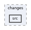 lib/packages/wikibase/changes/src