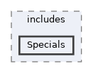 client/includes/Specials