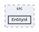 lib/packages/wikibase/data-model-services/src/EntityId