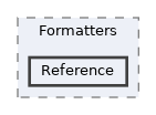 lib/includes/Formatters/Reference