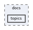 docs/topics