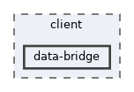 client/data-bridge