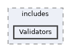 repo/includes/Validators