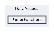 client/includes/DataAccess/ParserFunctions