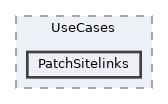 repo/rest-api/src/Application/UseCases/PatchSitelinks