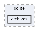 client/sql/sqlite/archives