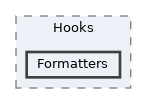 repo/includes/Hooks/Formatters