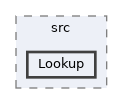 lib/packages/wikibase/data-model-services/src/Lookup