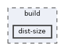 build/dist-size