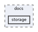 docs/storage