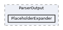 repo/includes/ParserOutput/PlaceholderExpander