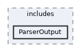 client/includes/ParserOutput
