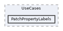 repo/rest-api/src/Application/UseCases/PatchPropertyLabels