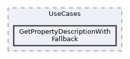 repo/rest-api/src/Application/UseCases/GetPropertyDescriptionWithFallback