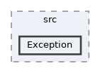 lib/packages/wikibase/data-model/src/Exception