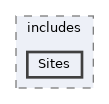 lib/includes/Sites