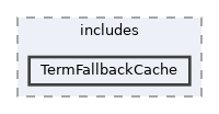 lib/includes/TermFallbackCache