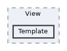 src/Presentation/View/Template