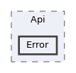 src/MediaWiki/Api/Error