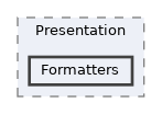 src/Presentation/Formatters