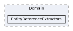 src/Domain/EntityReferenceExtractors