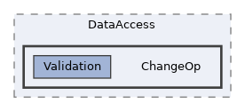 src/DataAccess/ChangeOp