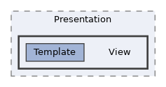 src/Presentation/View
