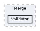 src/Domain/Merge/Validator