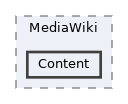 src/MediaWiki/Content