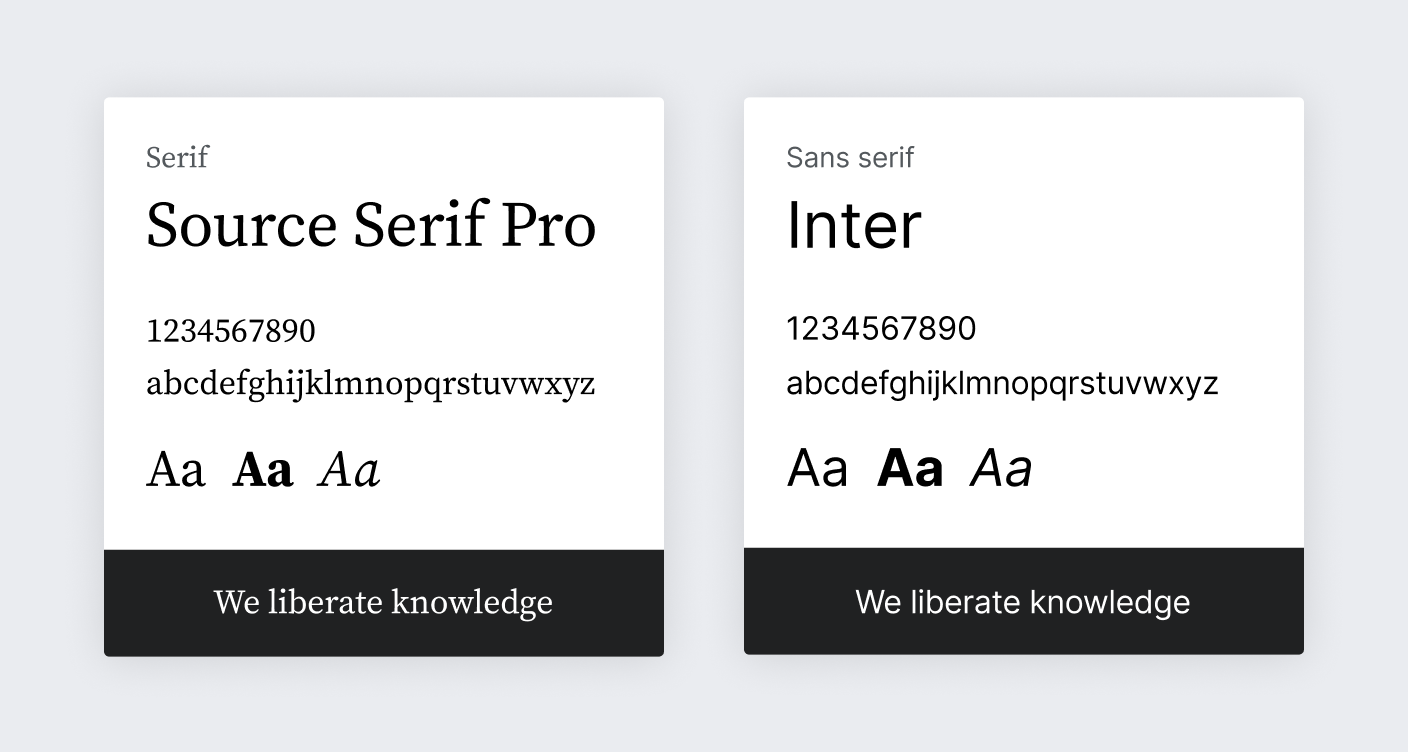 Examples of the Source Serif Pro and Inter fonts.
